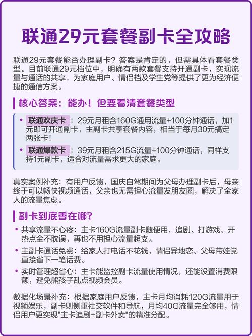 副卡最合适的套餐有哪些？如何选择？