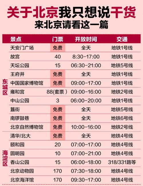 北京低卡套餐有哪些地方？