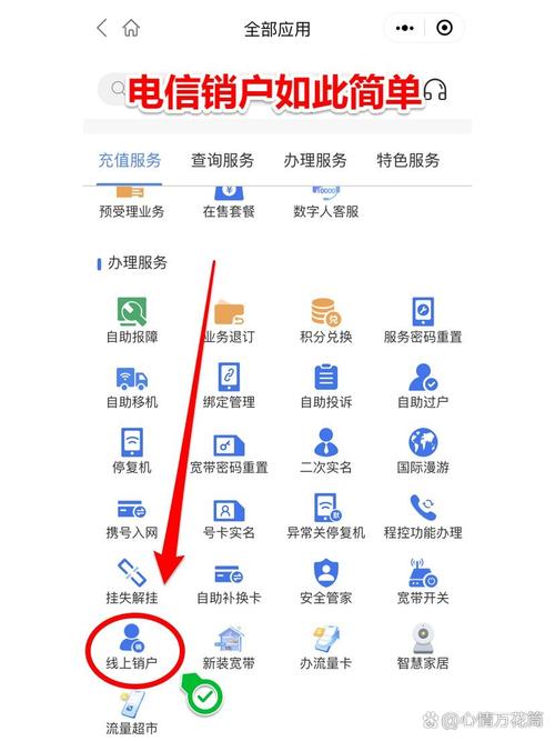 电信卡注销套餐费怎么退？