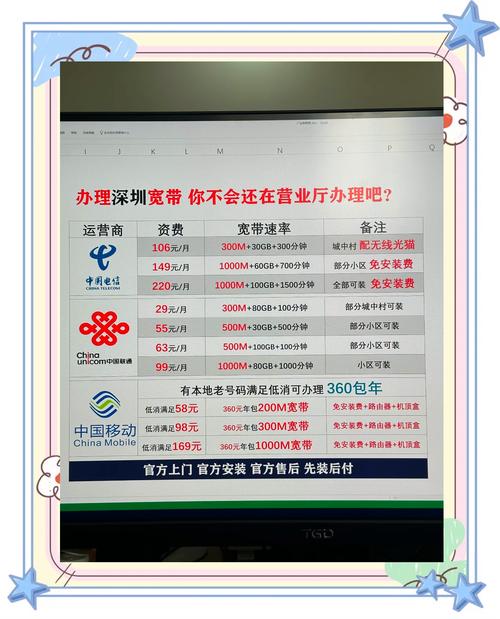 联通怎么办理普通卡套餐？