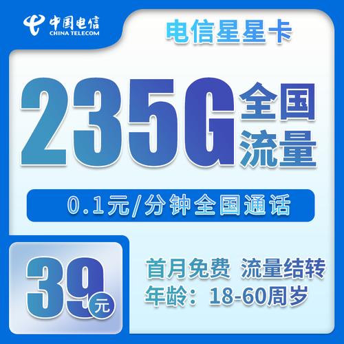 电信流量卡怎么开套餐？有哪些步骤？