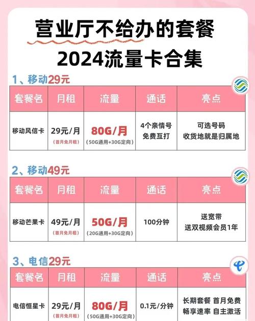 联通卡怎么改成低套餐？