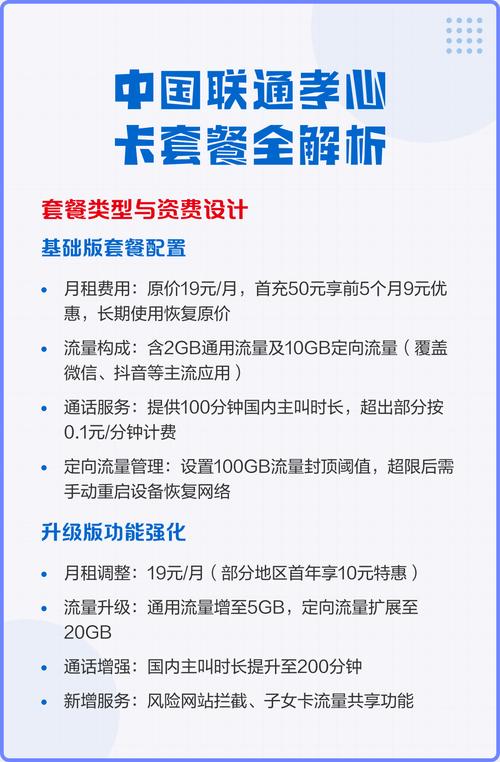 联通卡怎么绑流量套餐？步骤有哪些？