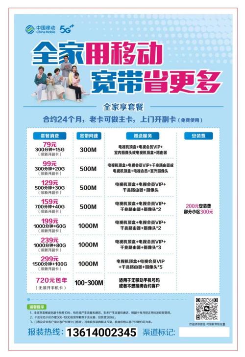 手机卡叠加套餐包括哪些？