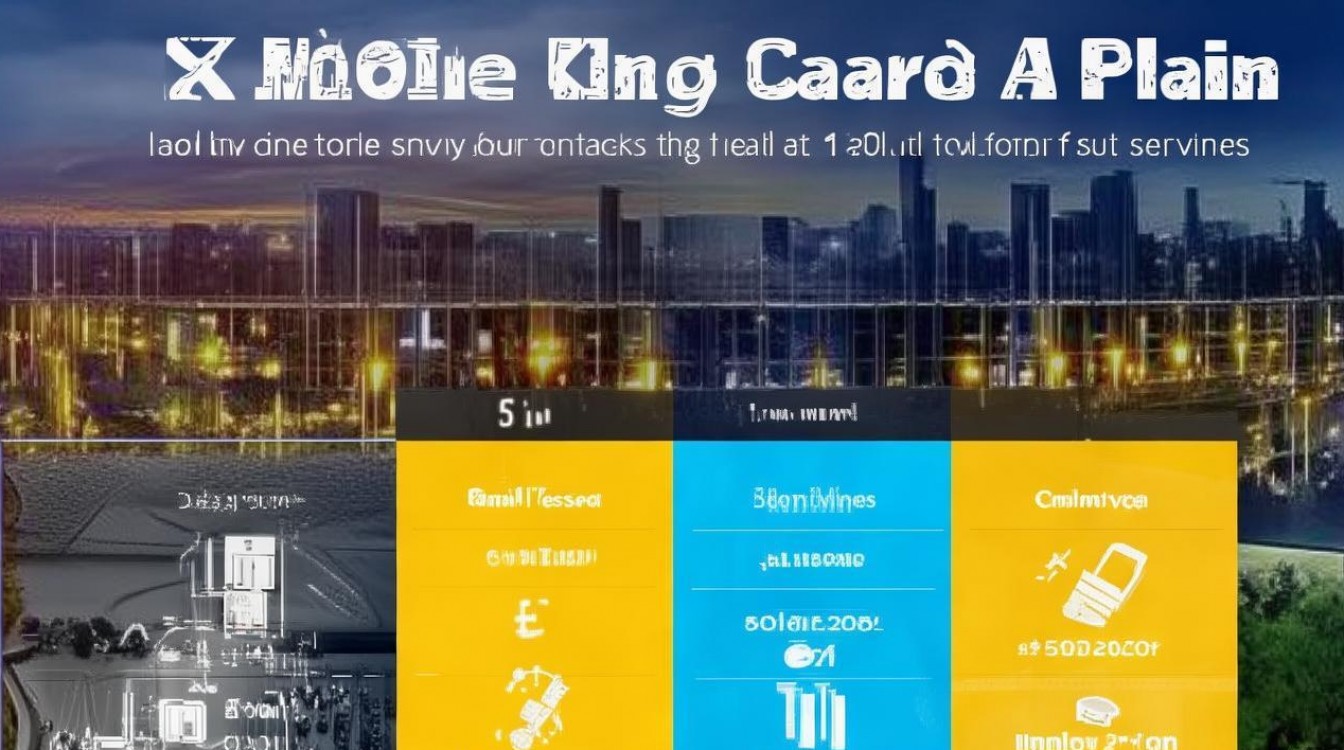 移动王卡A套餐性价比高吗？流量、通话、服务细节大揭秘！