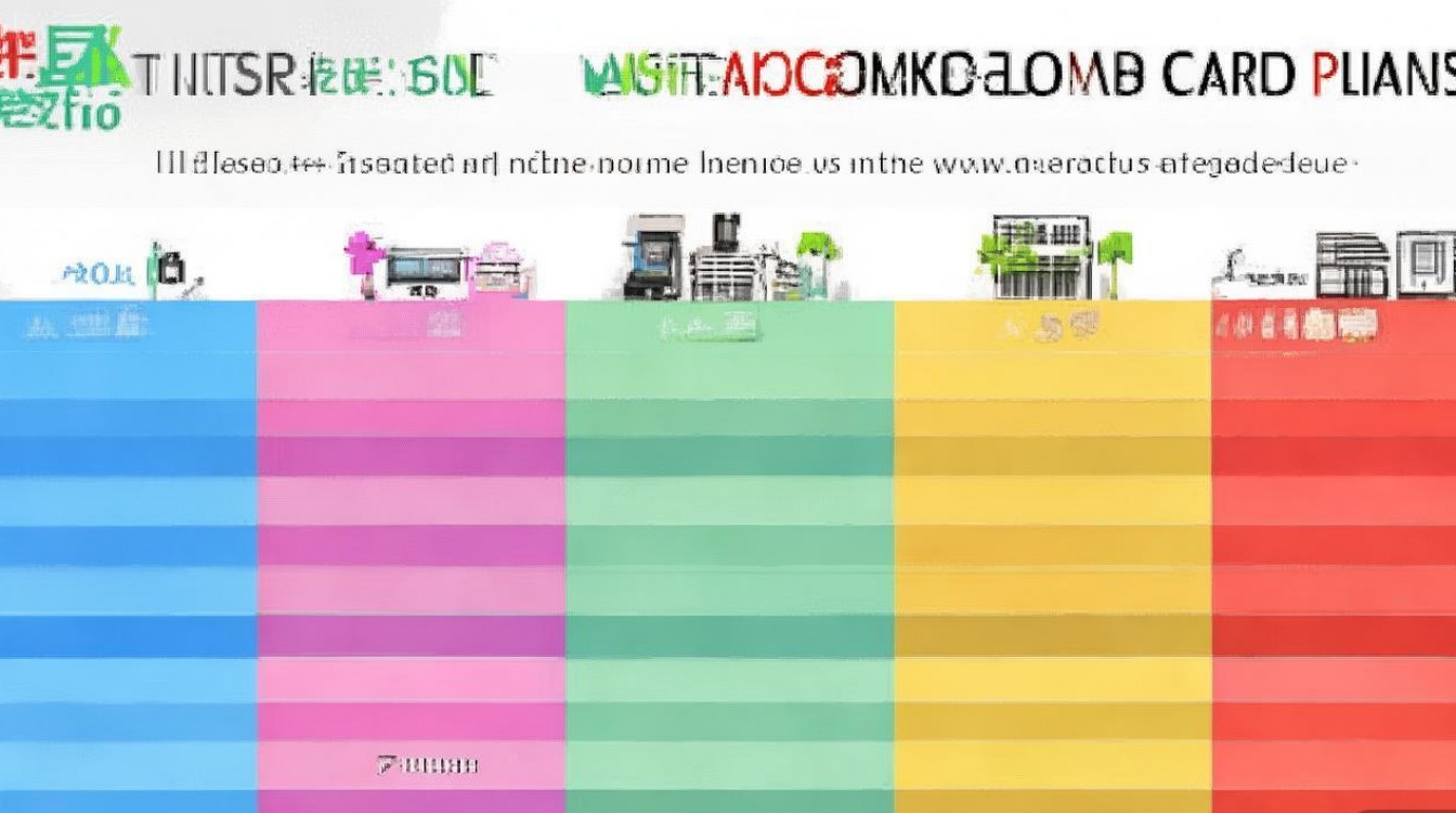 株洲电信卡哪种套餐性价比最高？用户推荐排行揭秘！