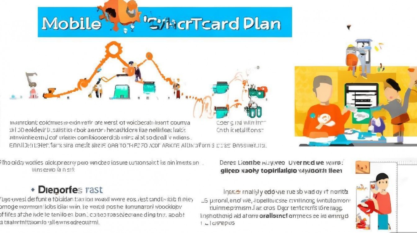 移动西虎卡套餐性价比高吗?适合哪些用户群体?详情解析来啦! 移动西虎卡套餐性价比高吗?适合哪些用户群体?详情解析来啦!