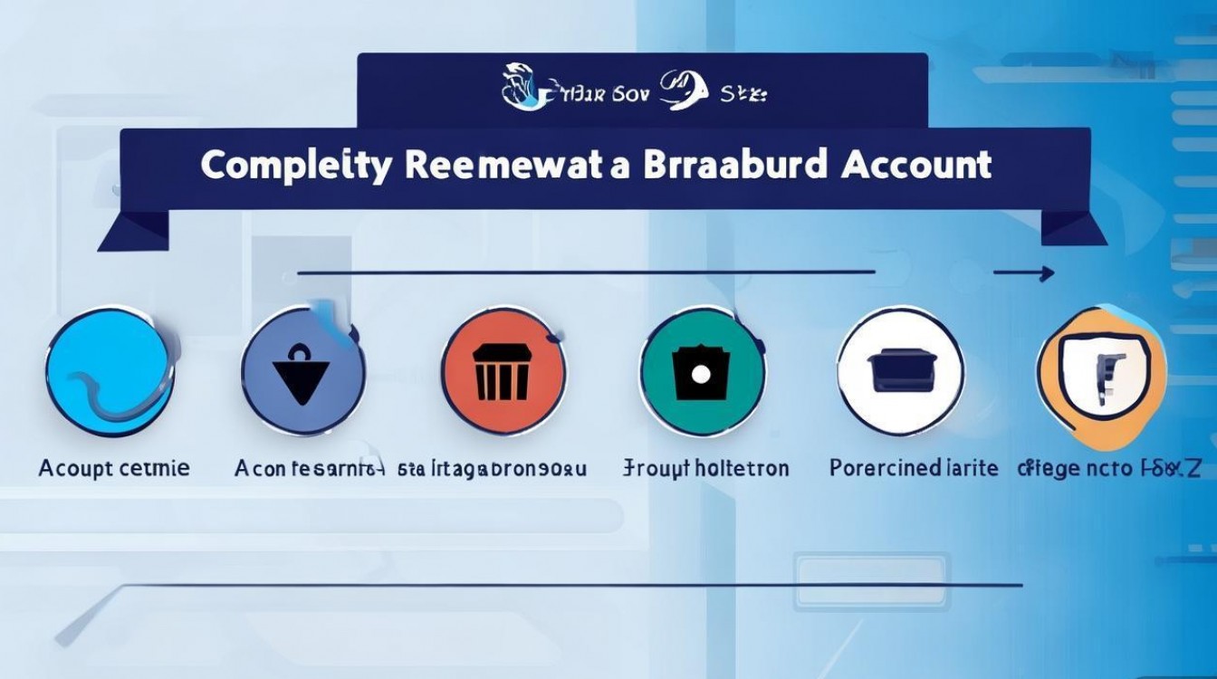 宽带账号如何彻底移除？操作步骤及注意事项揭秘！