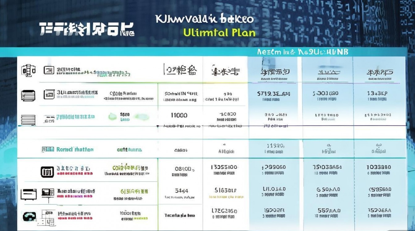 电信小宝卡套餐性价比对比，究竟哪个版本更超值？