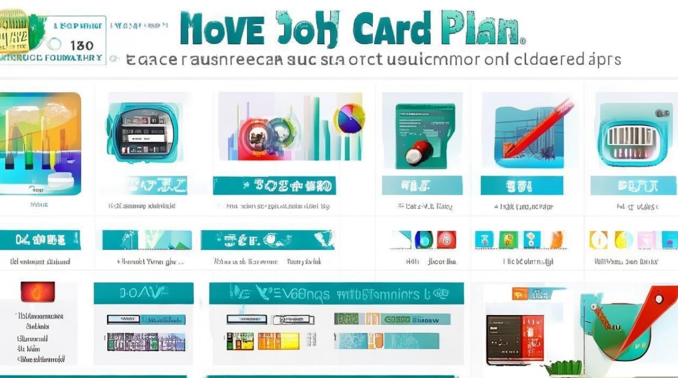 移动赤悦卡套餐性价比高吗？流量、通话、套餐内容值得推荐吗？