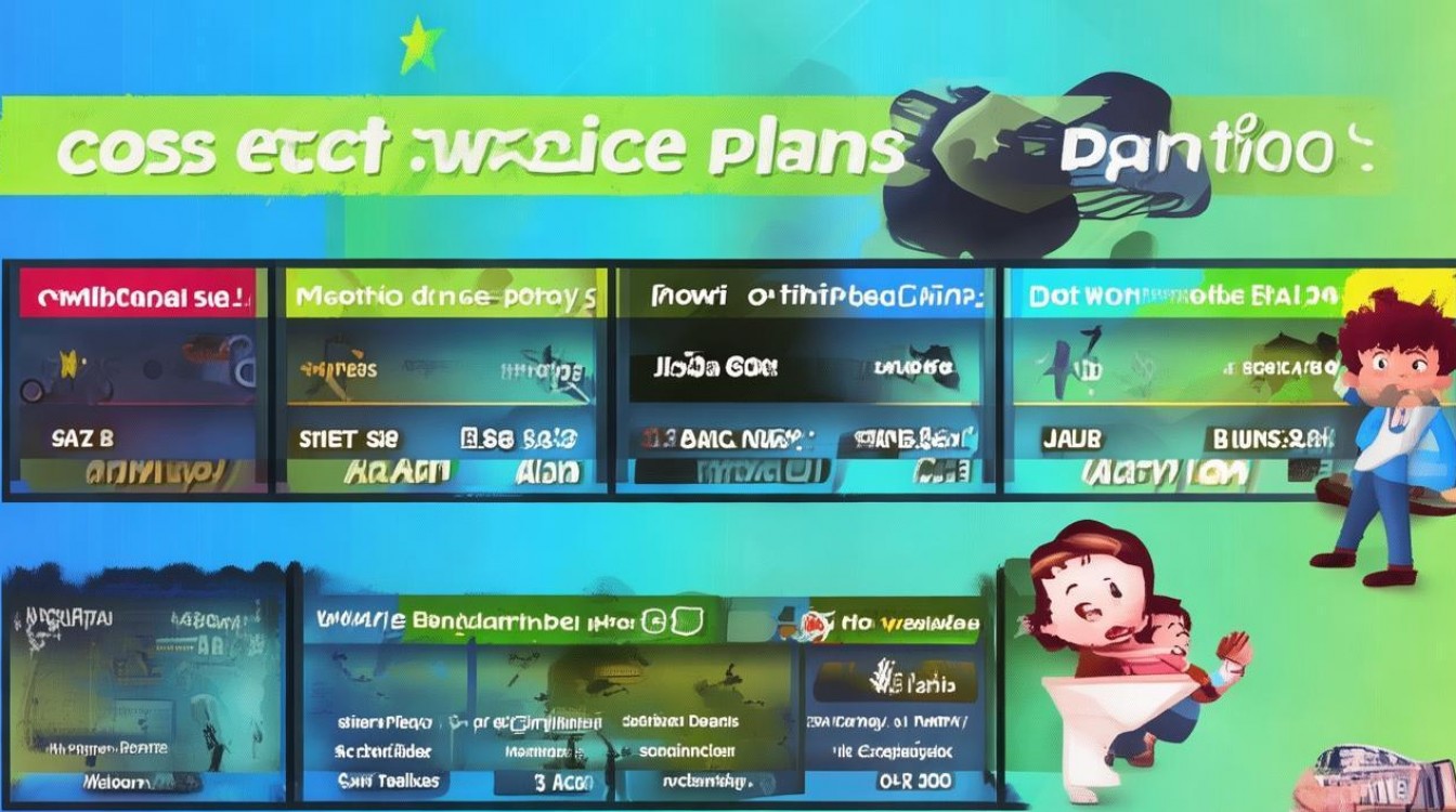 联通哪些套餐适合省钱使用？性价比高的套餐推荐一览！