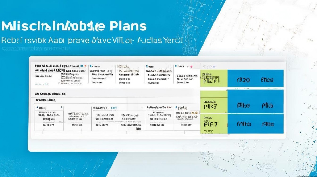 联通卡热门套餐一览,哪款性价比高?适合你的好套餐在这里! 联通卡热门套餐一览,哪款性价比高?适合你的好套餐在这里!