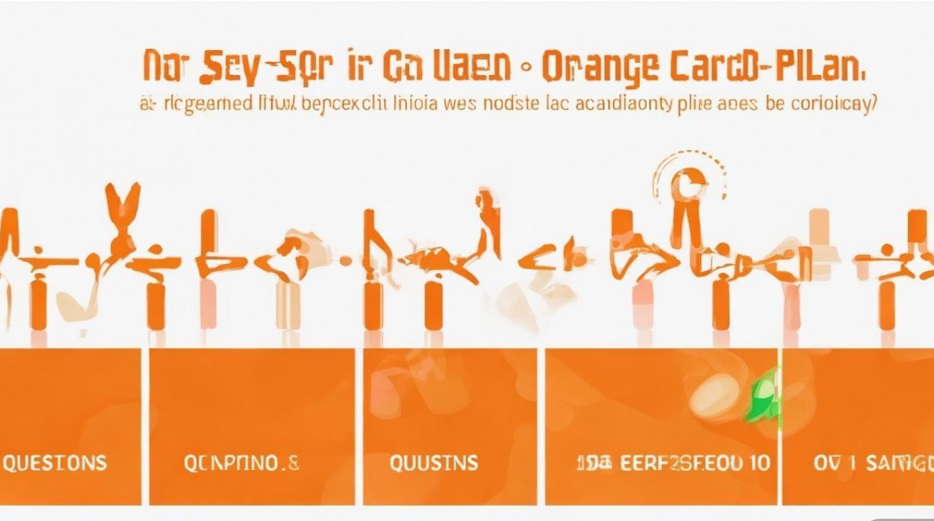 移动橙卡套餐退订流程及条件有哪些疑问？退订是否便捷？