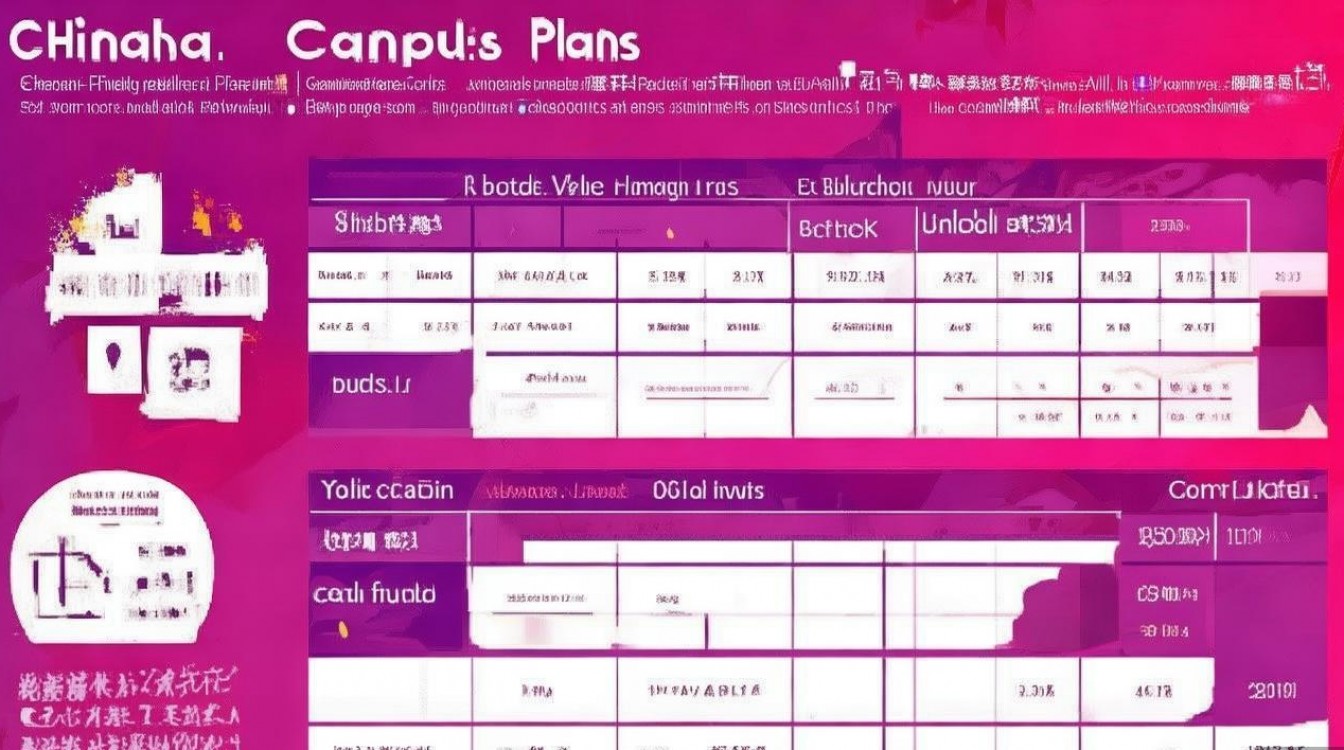 中移动校园卡套餐性价比高吗？性价比分析及适用人群揭秘