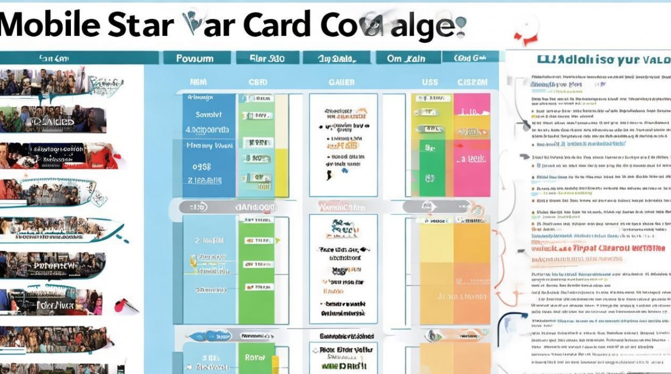 移动威星卡套餐性价比如何？详细评测及用户反馈大揭秘！