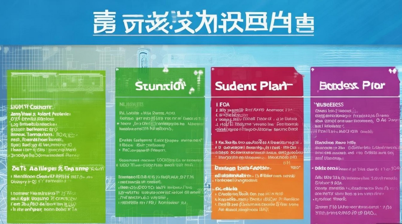 联通卡套餐优惠方案及具体优惠措施详解? 联通卡套餐优惠方案及具体优惠措施详解?