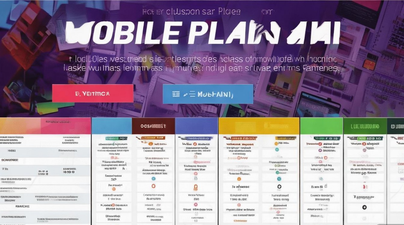 移动王卡如何挑选性价比高的套餐？不同套餐优劣分析对比！